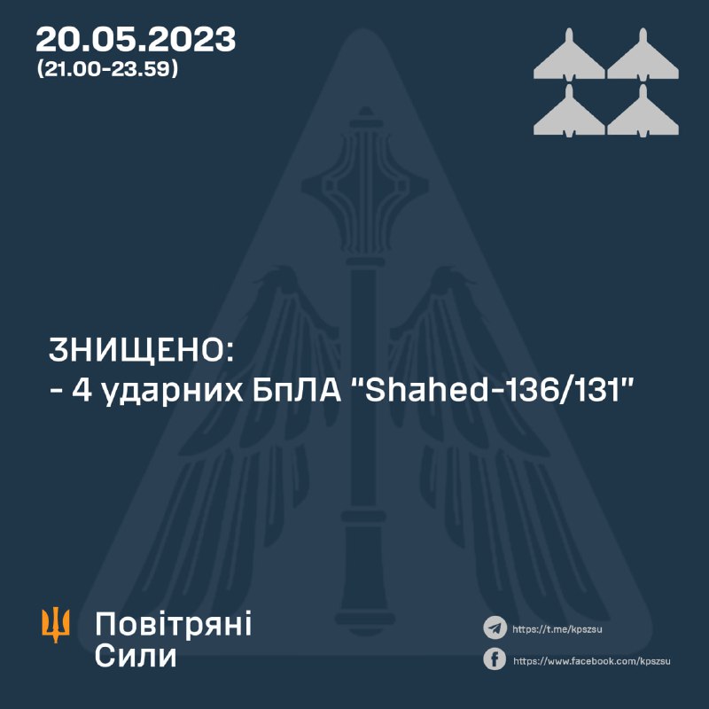 За ніч українська ППО збила 4 безпілотники Шахед.