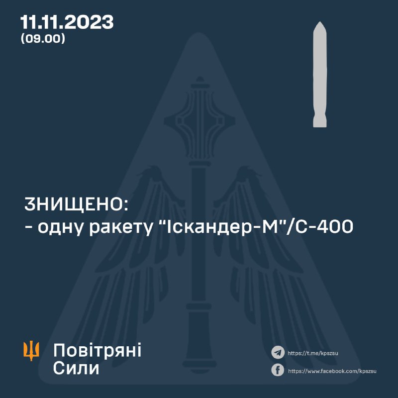 Ukrainian air defense shot down ballistic missile near Kyiv