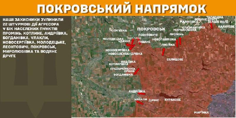 На Покровском направлении вчера произошли боестолкновения в районе Проминь, Котлиное, Андреевка, Богдановка, Улакли, Новосергиевка, Молодецкое, Леонтовичи, Покровск, Миролюбовка и Водяные Друге, - сообщает Генеральный штаб ВСУ.