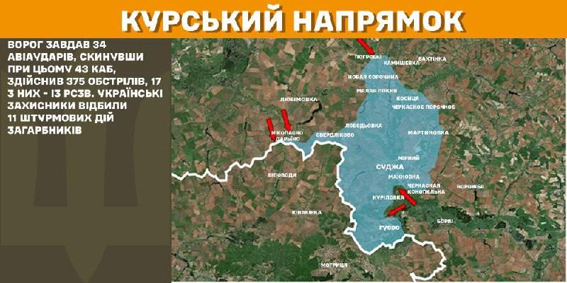 В Курской области украинские войска отразили 11 атак российских войск, - Генштаб ВСУ сообщает