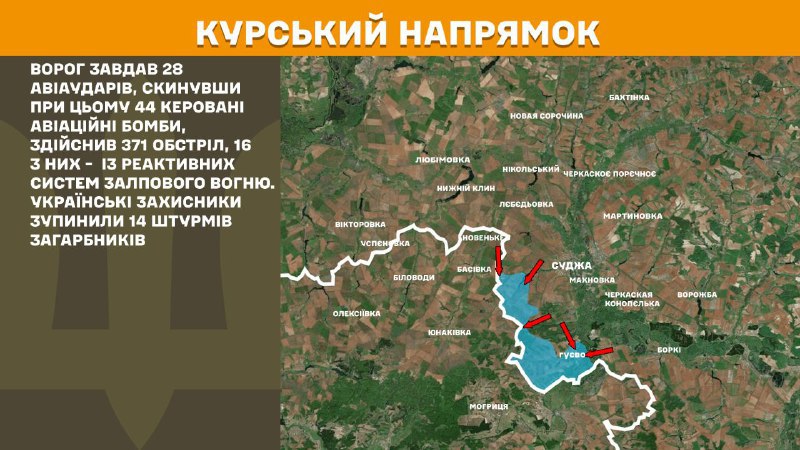 In Kursk region Ukrainian forces have repelled 14 Russian army assaults, - General Staff of Armed Forces of Ukraine reports