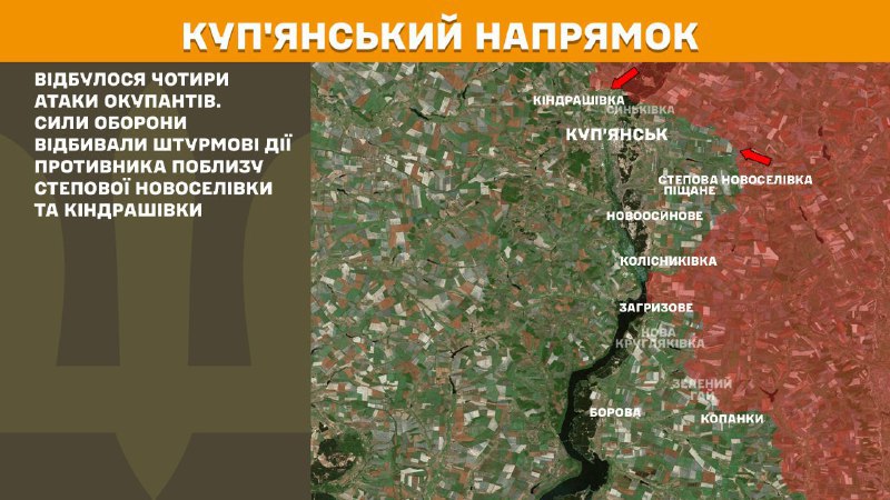 Ayer se produjeron enfrentamientos en dirección a Kupyansk cerca de Stepova Novoselivka y Kindrashivka, según informa el Estado Mayor General de las Fuerzas Armadas de Ucrania.