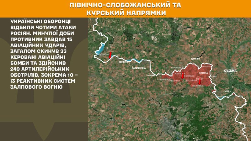 At Kursk and North Slobozhansky(Sumy) direction Ukrainian forces have repelled 8 Russian army assaults, - General Staff of Armed Forces of Ukraine reports