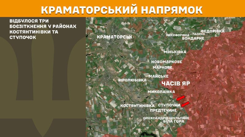At Kramatorsk direction clashes yesterday near  Kostyantynivka and Stupochky, - General Staff of Armed Forces of Ukraine reports