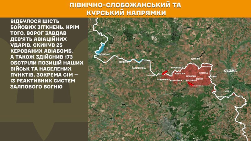 At Kursk and North Slobozhansky(Sumy) direction Ukrainian forces have repelled 6 Russian army assaults, - General Staff of Armed Forces of Ukraine reports