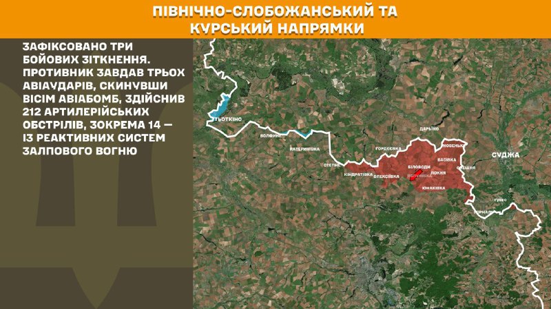 At Kursk and North Slobozhansky(Sumy) direction Ukrainian forces have repelled 3 Russian army assaults, - General Staff of Armed Forces of Ukraine reports