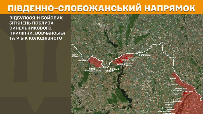 At South Slobozhansky(Kharkiv) direction clashes yesterday near Synelnykove, Prylipka, Vovchansk and towards Kolodyazne, - General Staff of Armed Forces of Ukraine reports