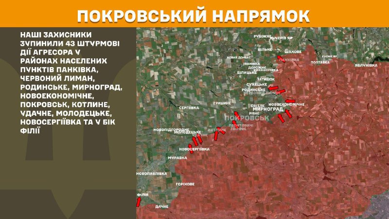 At Pokrovsk direction clashes yesterday near Pankivka, Chervonyy Lyman, Rodynske, Myrnohrad, Novoekonomichne, Pokrovsk, Kotlyne, Udachne, Molodetske, Novoserhiyivka and towards Filiya, - General Staff of Armed Forces of Ukraine reports