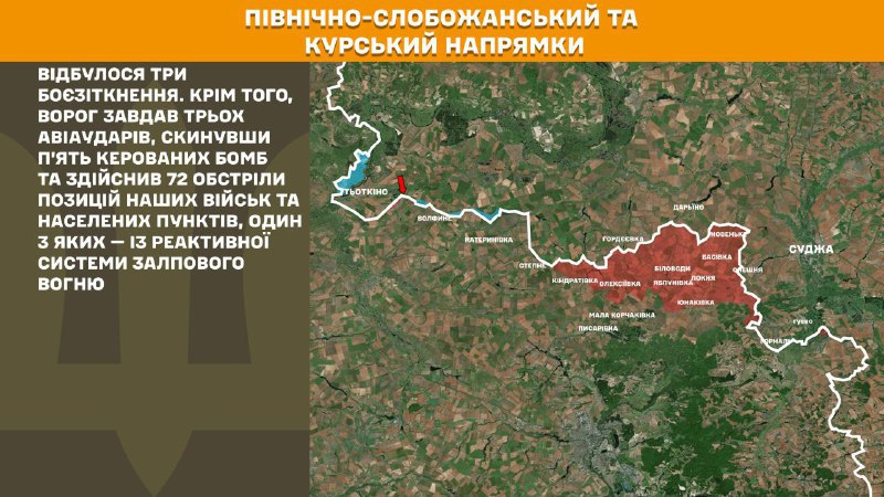 At Kursk and North Slobozhansky(Sumy) direction Ukrainian forces have repelled 3 Russian army assaults, - General Staff of Armed Forces of Ukraine reports