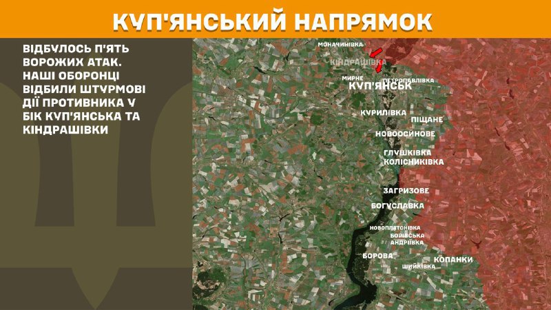 At Kupyansk direction clashes yesterday near Kupyansk and Kindrashivka, - General Staff of Armed Forces of Ukraine reports