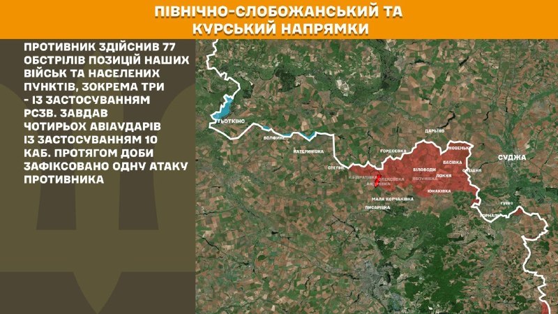 At Kursk and North Slobozhansky(Sumy) direction Ukrainian forces have repelled 1 Russian army assault, - General Staff of Armed Forces of Ukraine reports