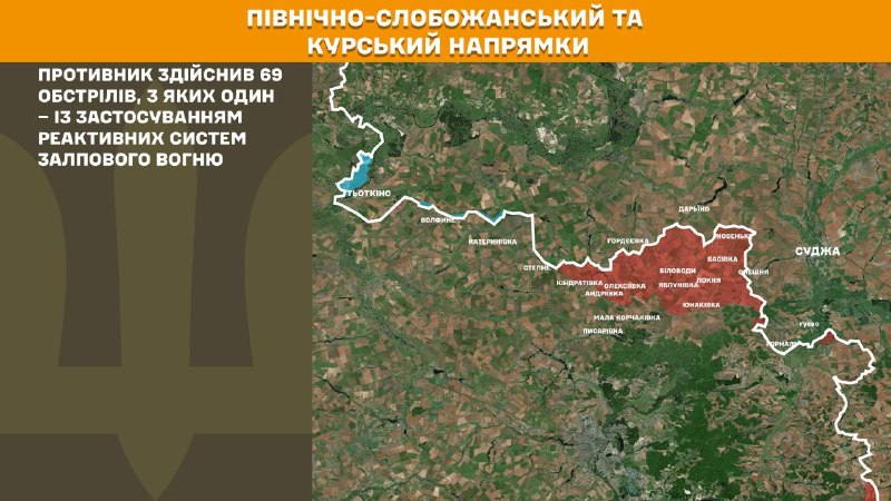 Russian aviation conducted airstrikes at Korenok of Sumy region, Pysantsi, Vasylivka of Dnipropetrovsk region, Verkhnya Tersa, Dolynka, Lubytske, Novosoloshyne, Veselyanka, Huliaipilske, Zaliznychne, Shevchenkivske and Preobrazhenka of Zaporizhzhia region, - General Staff of Armed Forces of Ukraine reports