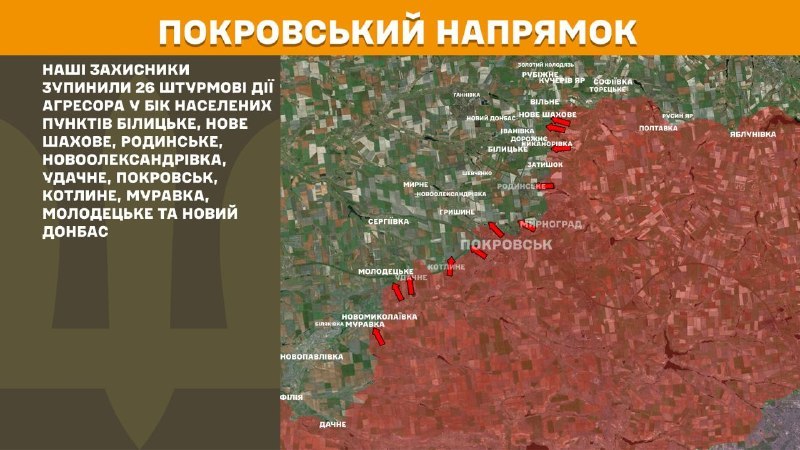 At Pokrovsk direction clashes yesterday near Bilytske, Nove Shakhove, Rodynske, Novooleksandrivka, Udachne, Pokrovsk, Kotlyne, Muravka, Molodetske and Novyy Donbas, - General Staff of Armed Forces of Ukraine reports