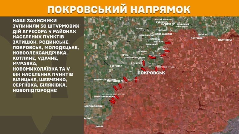 At Pokrovsk direction clashes yesterday near Zatyshok, Rodynske, Pokrovsk, Molodetske, Novooleksandrivka, Kotlyne, Udachne, Muravka, Novomykolayivka and towards Bilytske, Shevchenko, Serhiyivka, Bilyakivka, Novopidhorodnye, - General Staff of Armed Forces of Ukraine reports