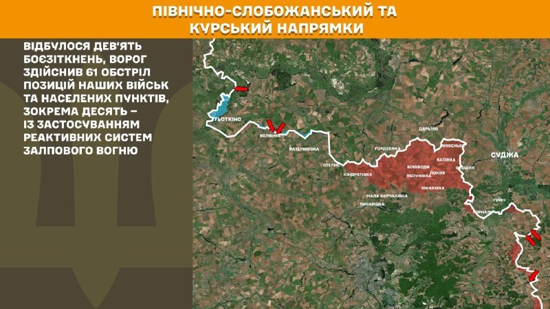 At Kursk and North Slobozhansky(Sumy) direction Ukrainian forces have repelled 9 Russian army assaults, - General Staff of Armed Forces of Ukraine reports