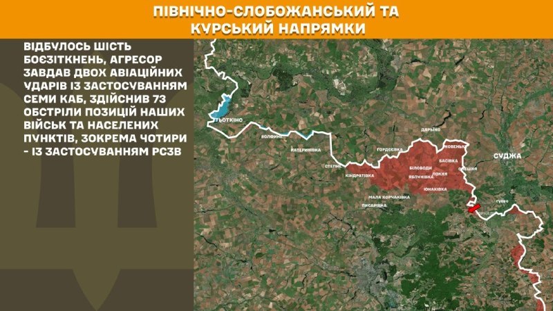 In Richtung Kursk und Nord-Sloboschanski (Sumy) haben ukrainische Streitkräfte sechs Angriffe der russischen Armee abgewehrt, berichtet der Generalstab der Streitkräfte der Ukraine.