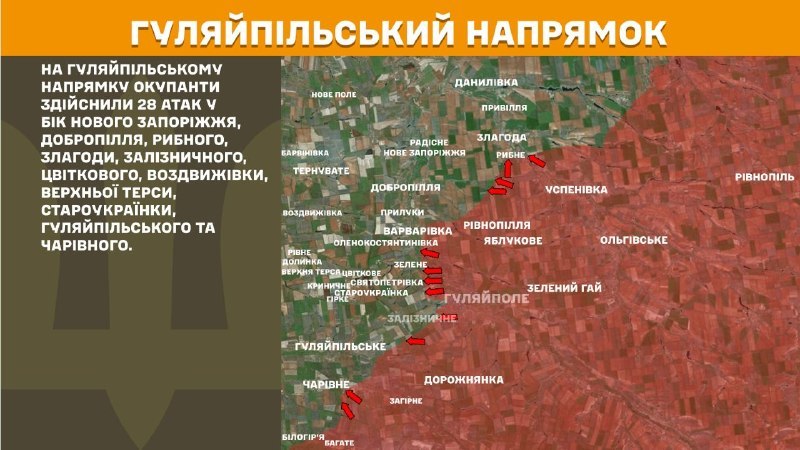 In der Richtung Huliaipole kam es gestern zu Zusammenstößen in der Nähe von Nove Zaporizhzhya, Dobropillya, Rybne, Zlahoda, Zaliznychne, Tsvitkove, Vozdvyzhivka, Werchna Tersa, Staroukrayinka, Huliaipilske und Charivne, berichtet der Generalstab der Streitkräfte der Ukraine