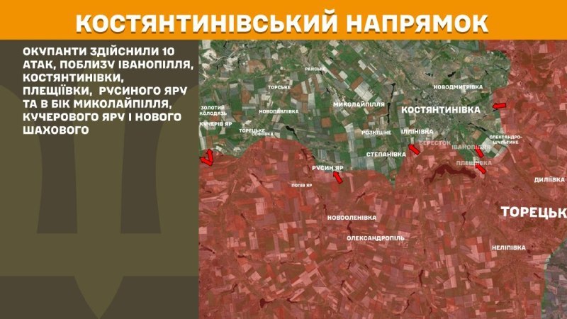 In der Richtung Kostjantyniwka kam es gestern zu Zusammenstößen in der Nähe von Iwanopillja, Kostjantyniwka, Pleschijiwka, Rusyn Jar und in Richtung Mykolaypillja, Kucheriw Jar und Nowe Schachowe, berichtet der Generalstab der Streitkräfte der Ukraine
