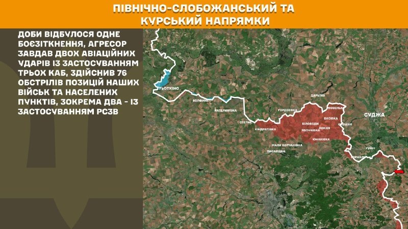 Ukrayna Silahlı Kuvvetleri Genelkurmay Başkanlığı'nın bildirdiğine göre, Ukrayna güçleri Kursk ve Kuzey Slobozhansky (Sumy) yönünde Rus ordusunun saldırılarını püskürttü.