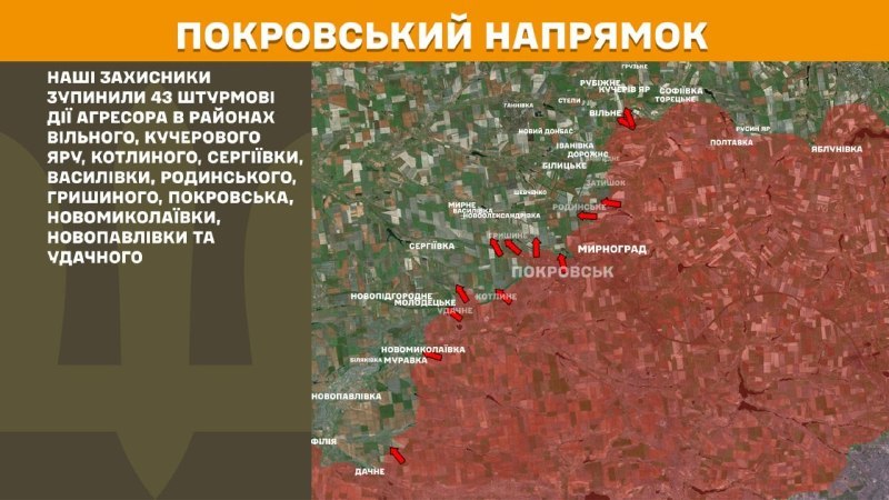 Ukrayna Silahlı Kuvvetleri Genelkurmay Başkanlığı, dün Pokrovsk yönünde Vilne, Kucheriv Yar, Kotlyne, Serhiyivka, Vasylivka, Rodynske, Hryshyne, Pokrovsk, Novomykolayivka, Novopavlivka ve Udachne yakınlarında çatışmalar yaşandığını bildirdi.