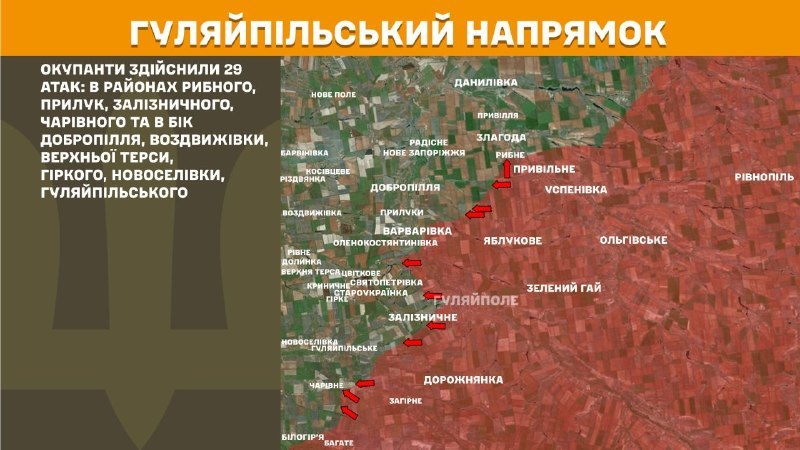 In der Richtung Huliaipole kam es gestern zu Zusammenstößen in der Nähe von Rybne, Pryluky, Zaliznychne, Charivne und in Richtung Dobropillya, Vozdvyzhivka, Werchna Tersa, Hirke, Novoselivka, Huliaipilske, berichtet der Generalstab der Streitkräfte der Ukraine