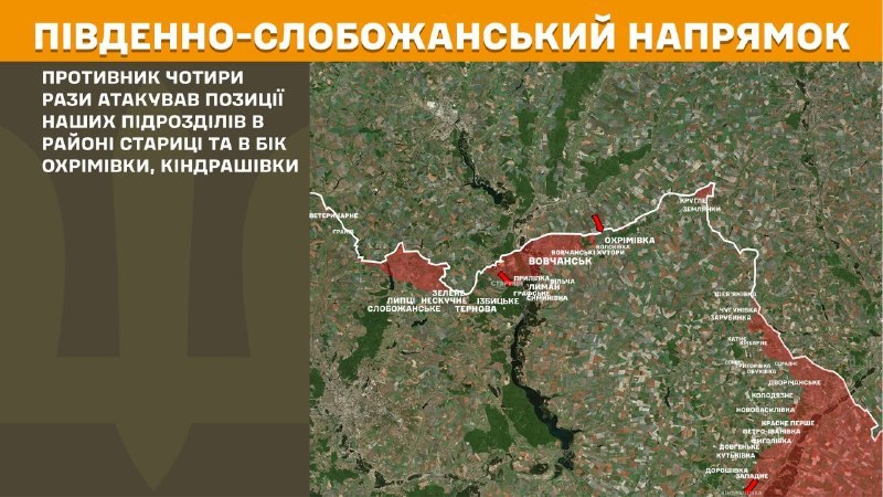 Gestern kam es in Richtung Süd-Slobozhansky (Charkiw) bei Starytsa und in Richtung Ochrimivka und Kindrashivka zu Zusammenstößen, wie der Generalstab der ukrainischen Streitkräfte berichtet.