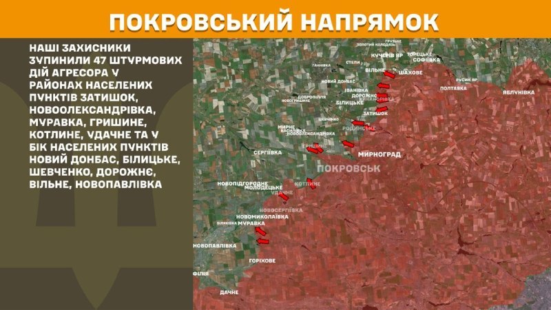 Ayer hubo enfrentamientos en dirección Pokrovsk cerca de Zatyshok, Novooleksandrivka, Muravka, Hryshyne, Kotlyne, Udachne y en dirección a Novyy Donbas, Bilytske, Shevchenko, Dorozhnye, Vilne, Novopavlivka, informa el Estado Mayor de las Fuerzas Armadas de Ucrania.