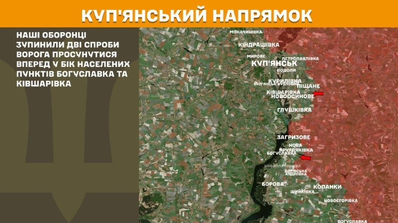 Ayer se produjeron enfrentamientos en la dirección de Kupyansk, cerca de Bohuslavka y Kivsharivka, según informa el Estado Mayor de las Fuerzas Armadas de Ucrania.
