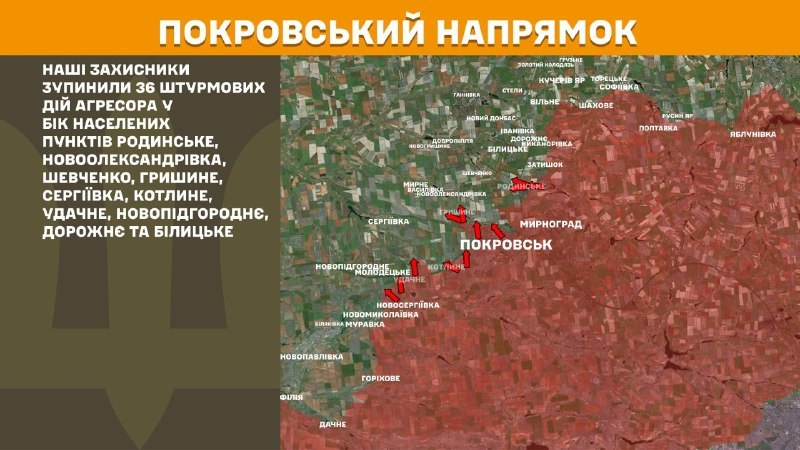 In der Richtung Pokrowsk kam es gestern zu Zusammenstößen in der Nähe von Rodynske, Novooleksandrivka, Shevchenko, Hryshyne, Serhiyivka, Kotlyne, Udachne, Novopidhorodnye, Dorozhnye und Bilytske, berichtet der Generalstab der Streitkräfte der Ukraine