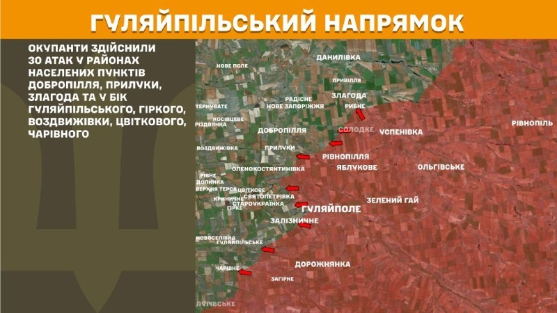 Hier, à Huliaipole, des affrontements se sont produits près de Dobropillya, Pryluky, Zlahoda et en direction de Huliaipilske, Hirke, Vozdvyzhivka, Tsvitkove, Charivne, - rapporte l'état-major général des forces armées d'Ukraine.