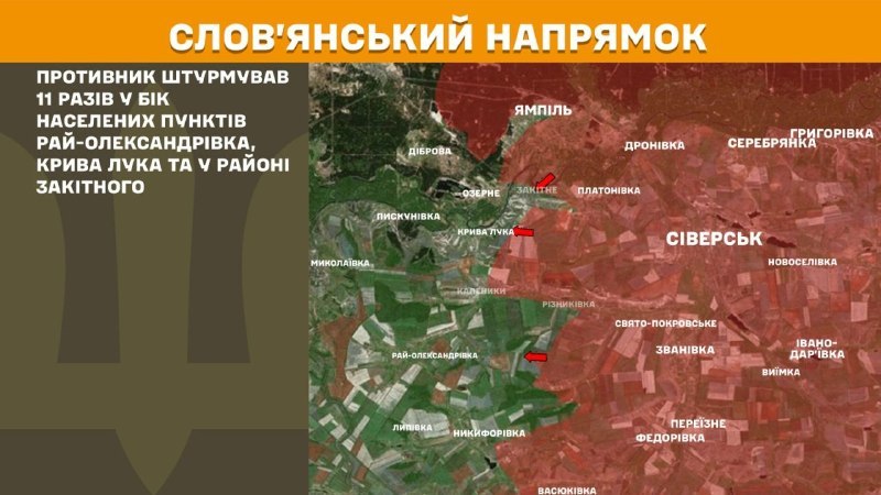 Des affrontements ont eu lieu hier dans la direction de Sloviansk, près de Ray-Oleksandrivka, Kryva Luka et aux alentours de Zakitne, rapporte l'état-major général des forces armées ukrainiennes.