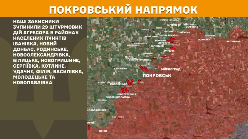 На Покровском направлении вчера произошли боестолкновения в районе Ивановки, Нового Донбасса, Родинского, Новоалександровки, Белицкого, Новогришина, Сергиевки, Котлиного, Удачного, Фили, Васильевки, Молодецкого и Новопавловки, - сообщает Генштаб ВСУ.